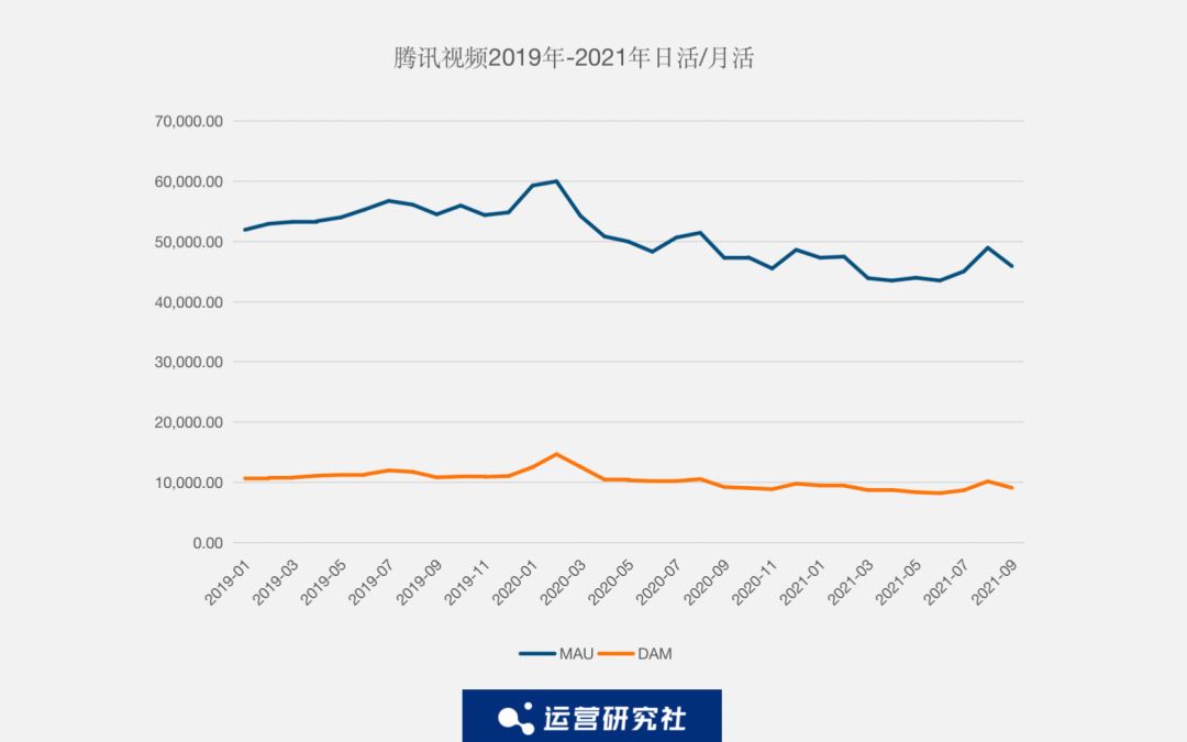 分析抖音快手数据的平台|抖音快手数据采集器