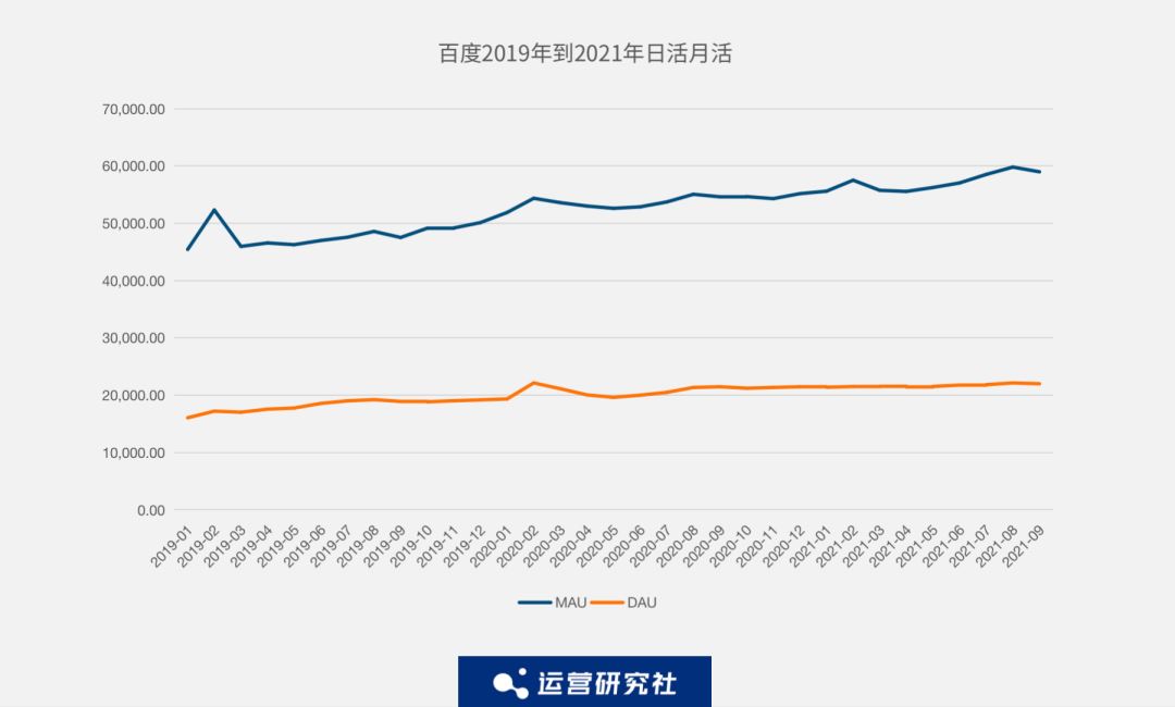 分析抖音快手数据的平台|抖音快手数据采集器