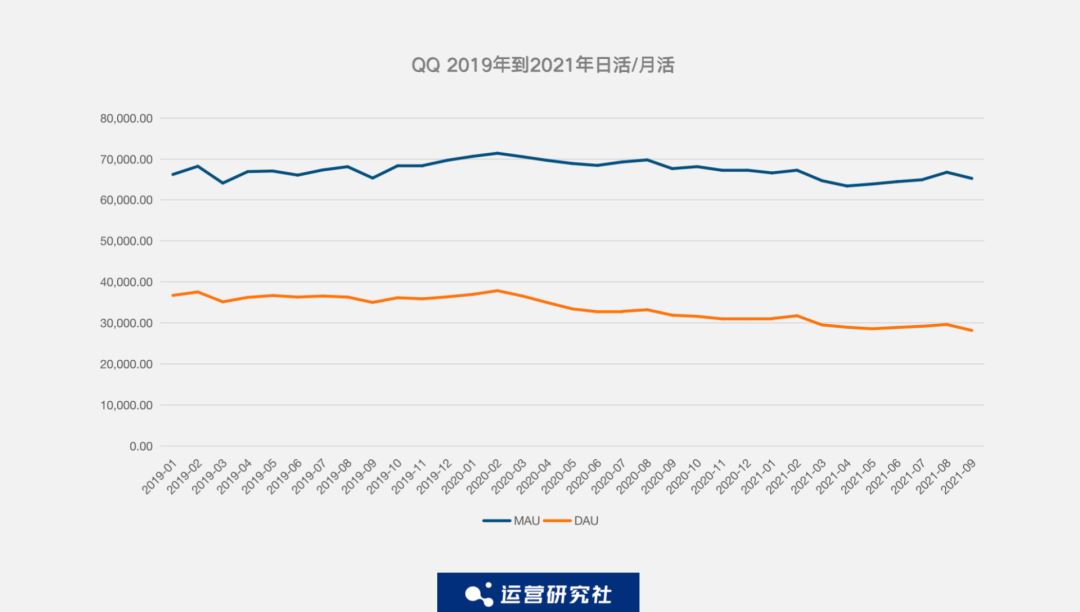 分析抖音快手数据的平台|抖音快手数据采集器