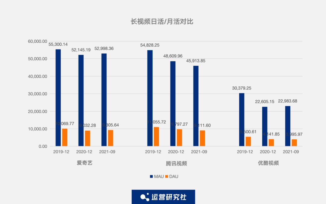 分析抖音快手数据的平台|抖音快手数据采集器