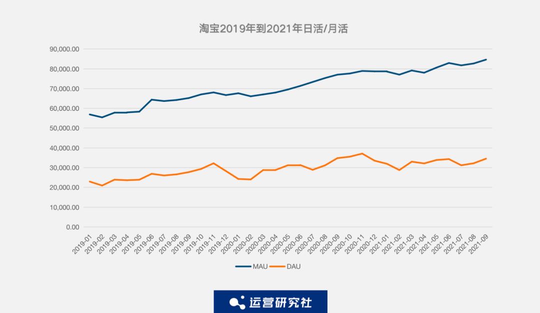 分析抖音快手数据的平台|抖音快手数据采集器