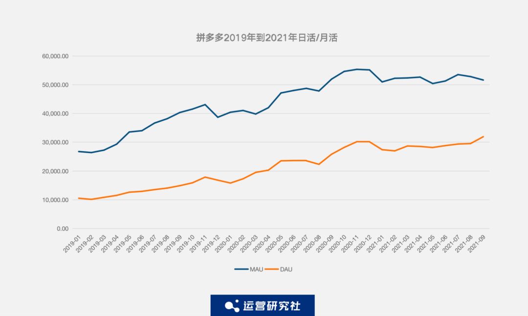 分析抖音快手数据的平台|抖音快手数据采集器