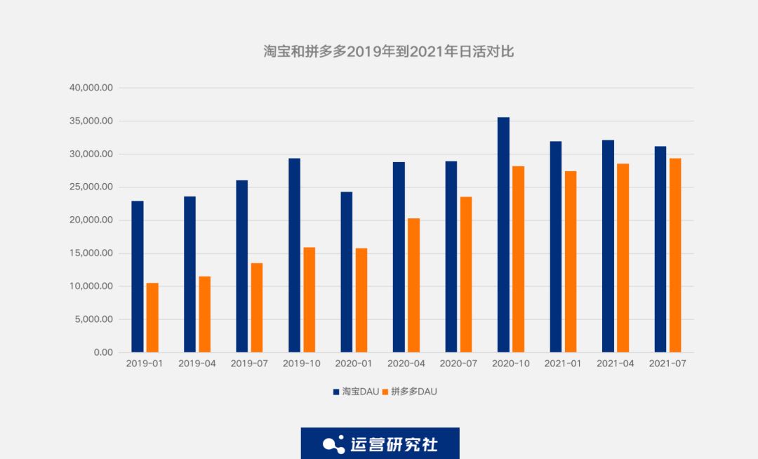 分析抖音快手数据的平台|抖音快手数据采集器