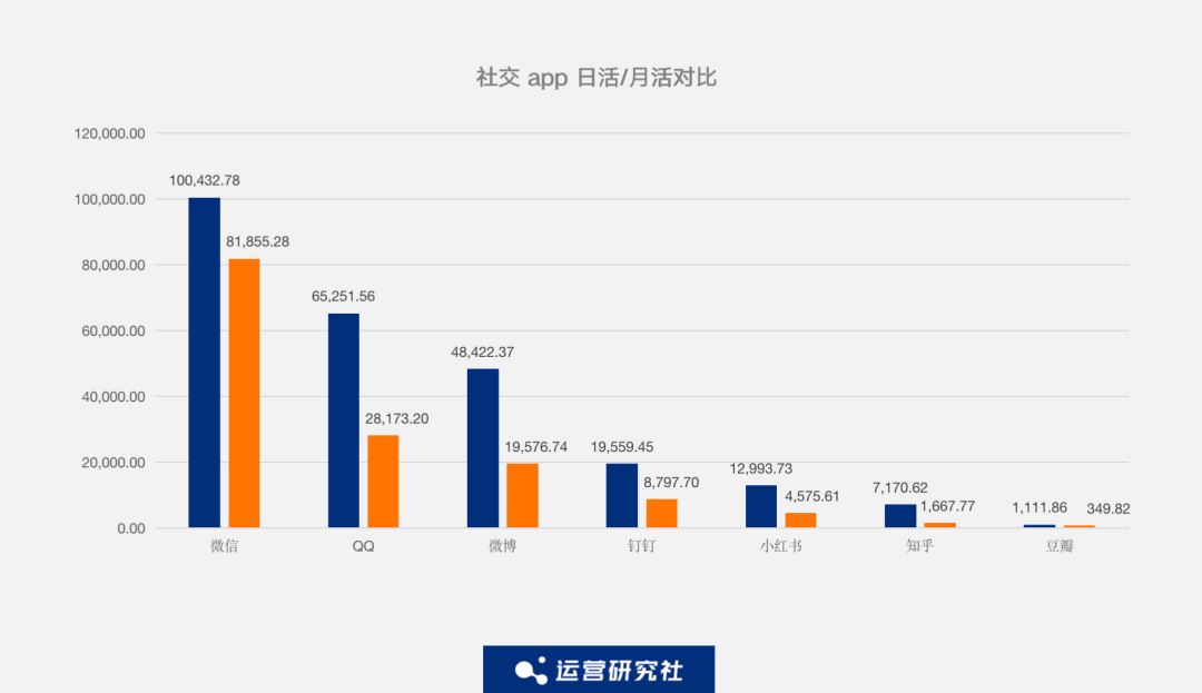 分析抖音快手数据的平台|抖音快手数据采集器