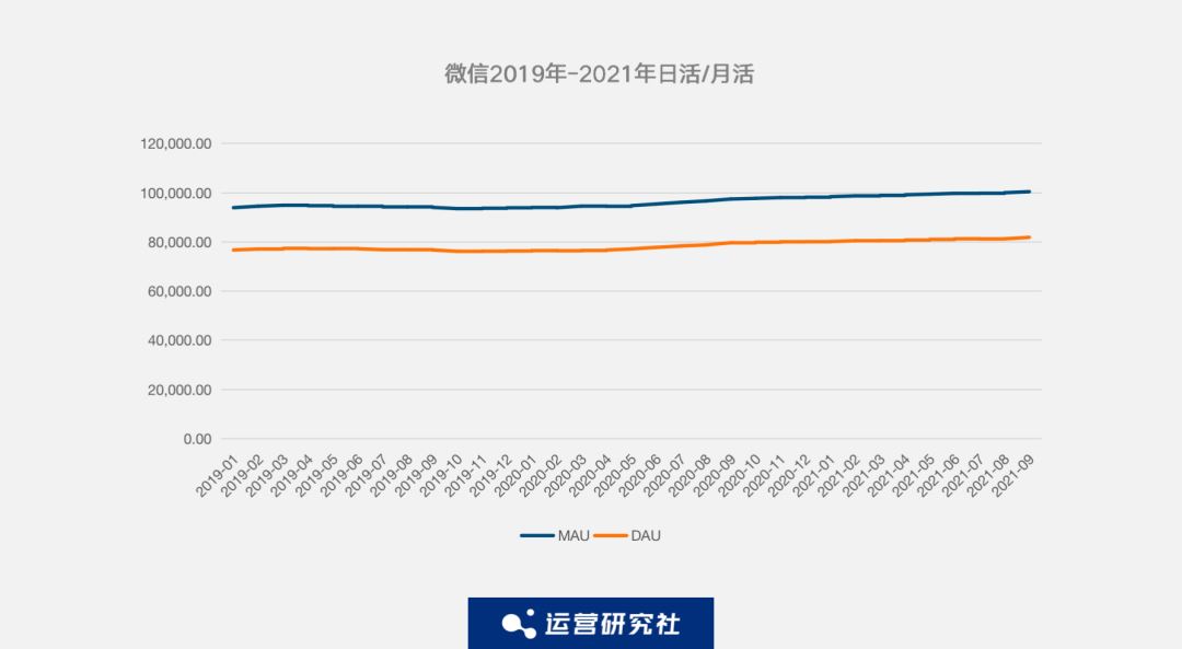 分析抖音快手数据的平台|抖音快手数据采集器