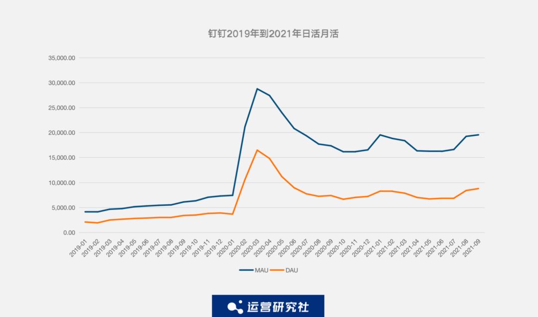 分析抖音快手数据的平台|抖音快手数据采集器