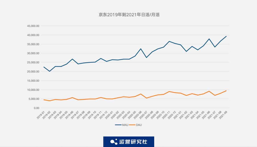 分析抖音快手数据的平台|抖音快手数据采集器