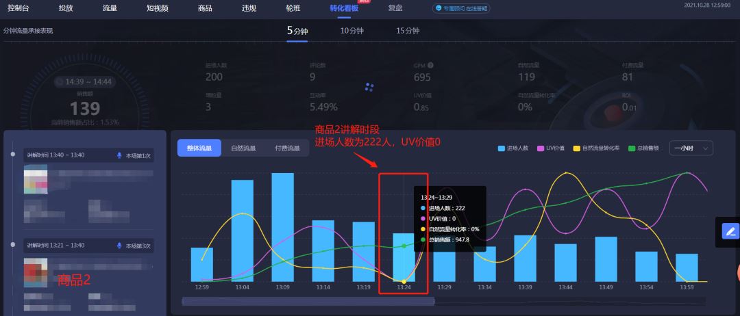 抖音带货新号怎么运营_抖音小号自动发货