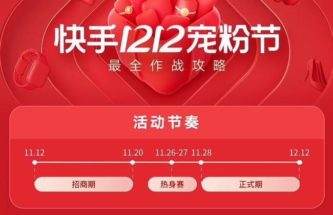 “快手1212宠粉节”商家玩法公布  助力达人、品牌商家GMV爆发