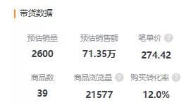 双11直播GMV破810万！全网粉丝过亿的顶流IP如何玩转视频号？| 专访樊登读书