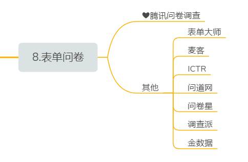 自媒体发布平台有哪些_自媒体应用