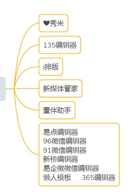 自媒体发布平台有哪些_自媒体应用