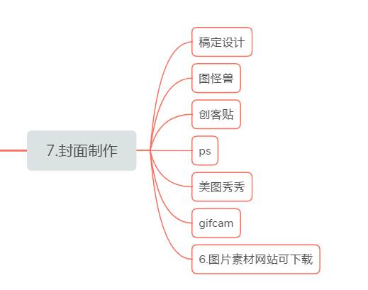 自媒体发布平台有哪些_自媒体应用